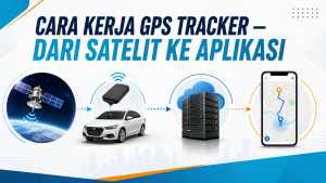 Ilustrasi cara kerja GPS tracker dari satelit ke perangkat kendaraan hingga tampil di aplikasi smartphone